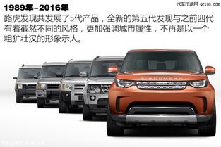 全新路虎发现5震撼上市，尊享现车预定与4S店专属优惠